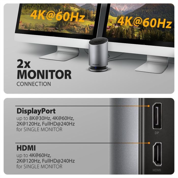 Концентратор AXAGON USB-C 9-in-1 wireless 15W PD100W 0.6m (HMC-WL9) зображення 10