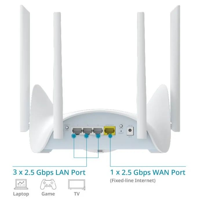 Маршрутизатор D-Link R36 изображение 2