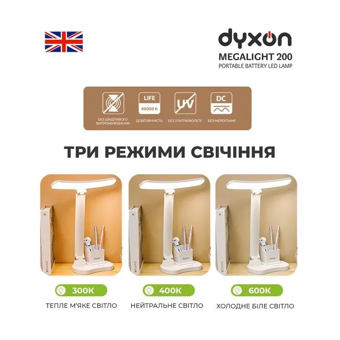 Настільна лампа DYXON MEGALIGHT 200 White (DXNLMGLGT200W) зображення 2