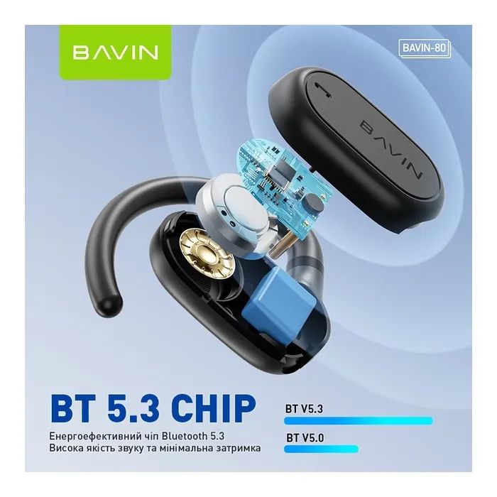 Наушники BAVIN BAVIN-80 Hi-Res Black (HB-BA-80-BK) изображение 3