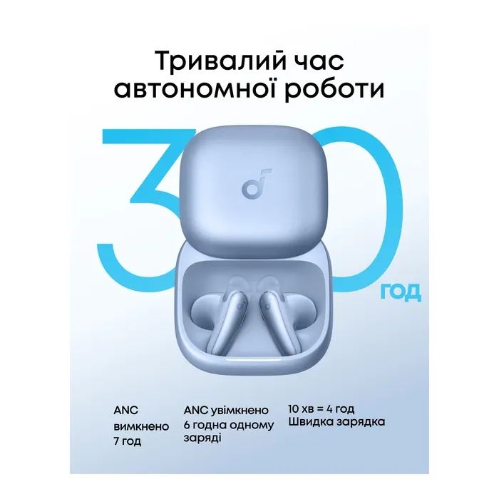 Наушники Anker SoundСore Liberty Buds Blue (D1200G31) изображение 11