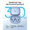 Наушники Anker SoundСore Liberty Buds Blue (D1200G31) изображение 11