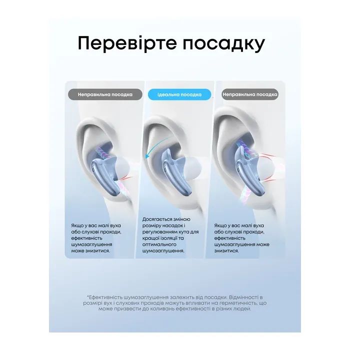 Наушники Anker SoundСore Liberty Buds Blue (D1200G31) изображение 12