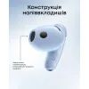 Наушники Anker SoundСore Liberty Buds Blue (D1200G31) изображение 7