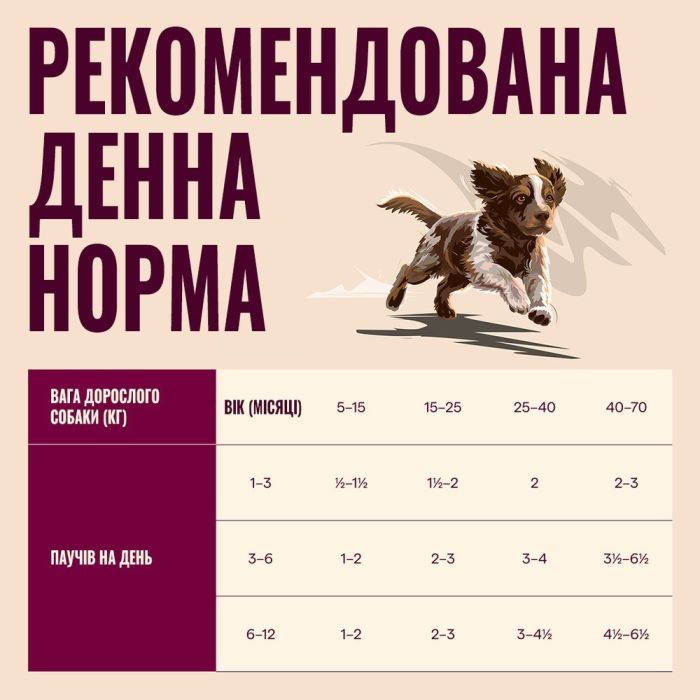 Консервы для собак Carnilove Turkey & Salmon with Blueberries Puppies 300 г (8595602583706) изображение 4