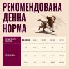 Консервы для собак Carnilove Turkey & Salmon with Blueberries Puppies 300 г (8595602583706) изображение 4