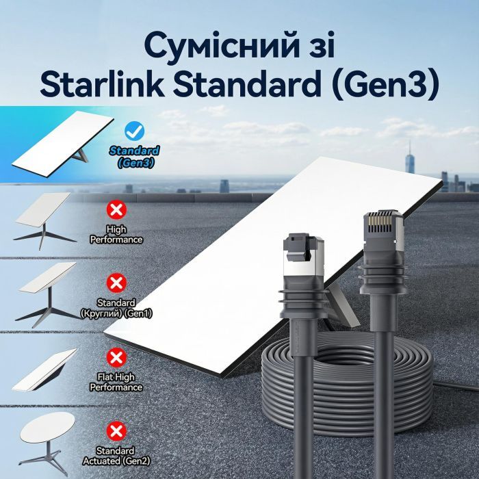 Патч-корд Starlink Generation 3 Ethernet Patch Cable 40M Gray Vention (IACHV) изображение 7
