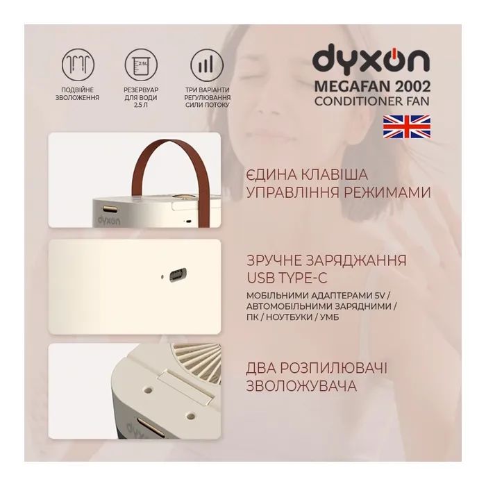 Вентилятор DYXON MEGAFAN 2002 White изображение 2