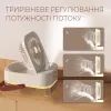 Вентилятор DYXON MEGAFAN 2002 White изображение 3