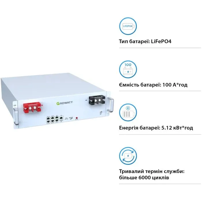 Батарея LiFePo4 Growatt LV 51.2V 100Ah 5.12kWh (Hope 5.0L-B1) изображение 4