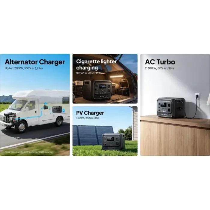 Зарядна станція BLUETTI Elite 300 2400W 3014.4Wh (EL300) зображення 7