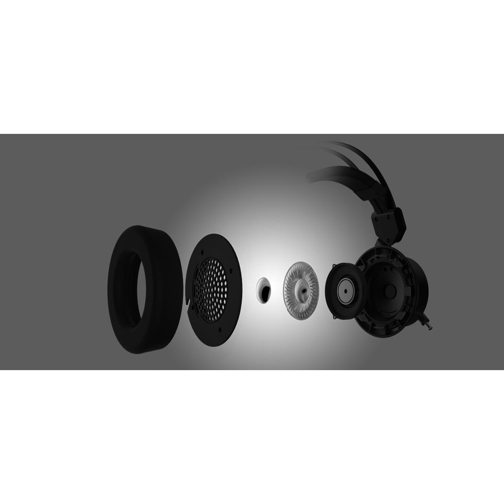 Наушники 1MORE Spearhead VR Over-Ear Mic Black (H1005) изображение 8