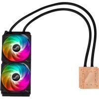 Видеокарта ASUS Radeon RX 6900 XT 16Gb ROG STRIX LC TOP GAMING (ROG-STRIX-LC-RX6900XT-T16G-GAMING) изображение 3