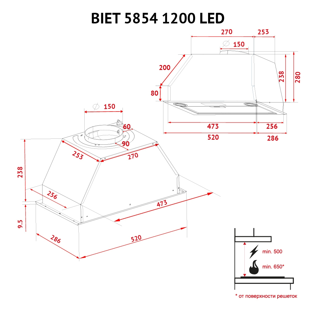 Вытяжка кухонная Perfelli BIET 5854 WH 1200 LED изображение 11