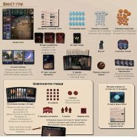 Настольная игра Geekach Games Дюна: Империум (Dune: Imperium, украинский) (GKCH008) изображение 3