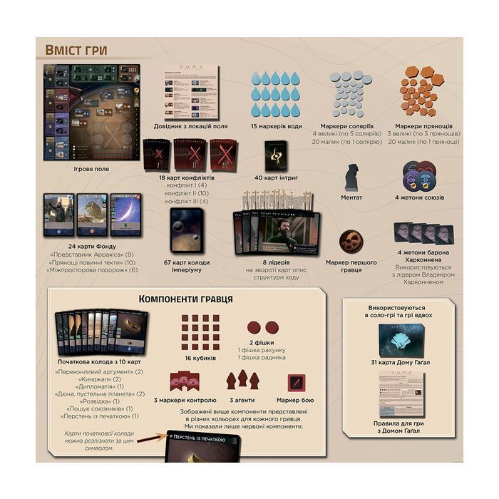 Настільна гра Geekach Games Дюна: Імперіум (Dune: Imperium, українською) (GKCH008) зображення 3
