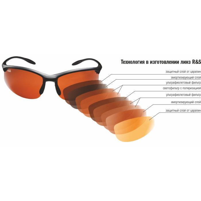 Окуляри для водія Road&Sport RS939C (245031) зображення 3