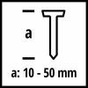 Степлер строительный Einhell пневматический TC-PN 50 (4137790) изображение 9