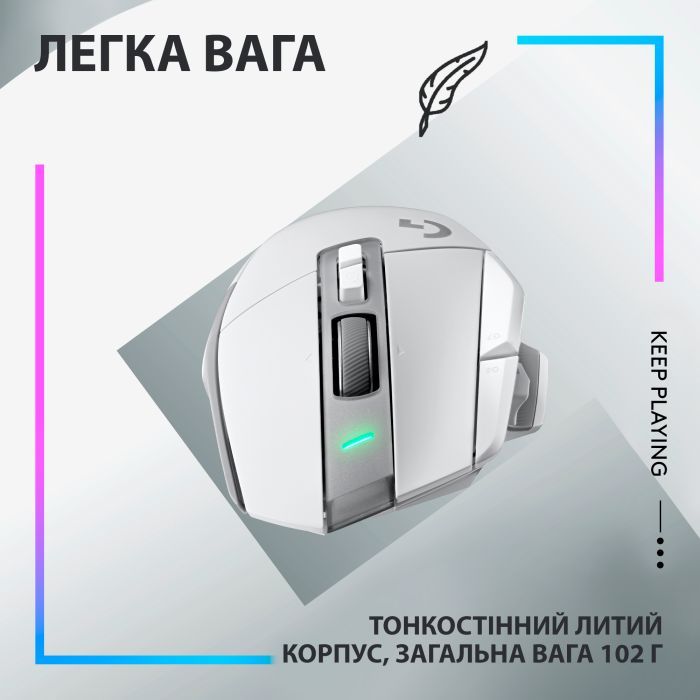 Мышка Logitech G502 X Lightspeed Wireless Black (910-006180) изображение 6