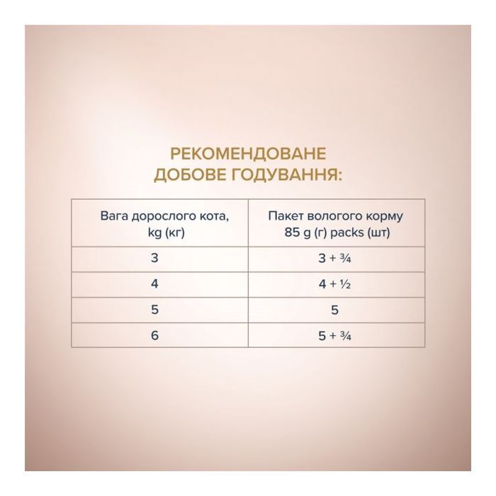 Вологий корм для кішок Club 4 Paws Selection Плюс Полоски с кроликом в соусе 85 г (4820215368087) зображення 5