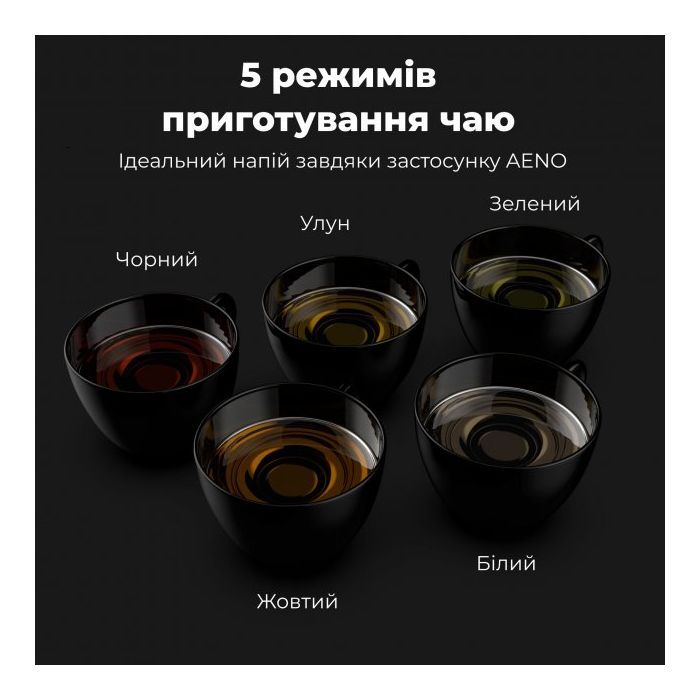 Электрочайник AENO EK1S (AEK0001S) изображение 3