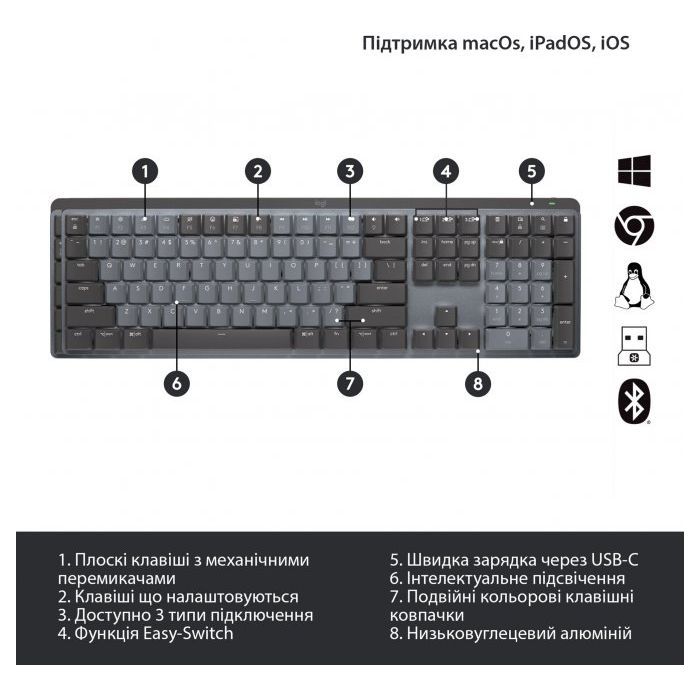 Клавиатура Logitech MX Mechanical Wireless Illuminated Performance UA Graphite (920-010759) изображение 6