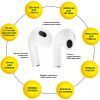 Наушники AURA 3 White (TWSA3W) изображение 2