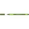 Лайнер Schneider Line-Up 0,4 мм olive green (S191024) изображение 2