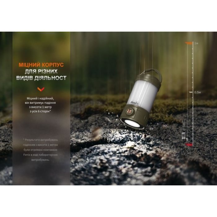 Ліхтар Fenix CL26R Pro Grey Camo (CL26RPROGC) зображення 7