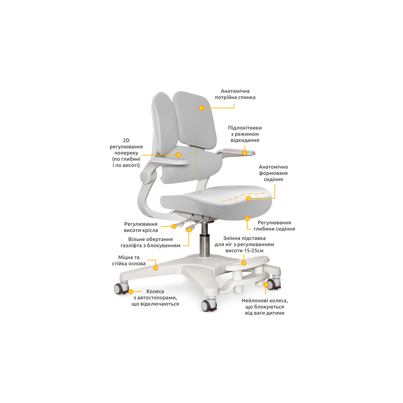 Дитяче крісло Mealux Trident Grey (Y-617 G) зображення 2