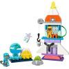 Конструктор LEGO DUPLO Town Приключения на космическом шаттле 3-в-1 58 деталей (10422) изображение 2