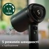 Миксер Philips HR3781/00 изображение 2