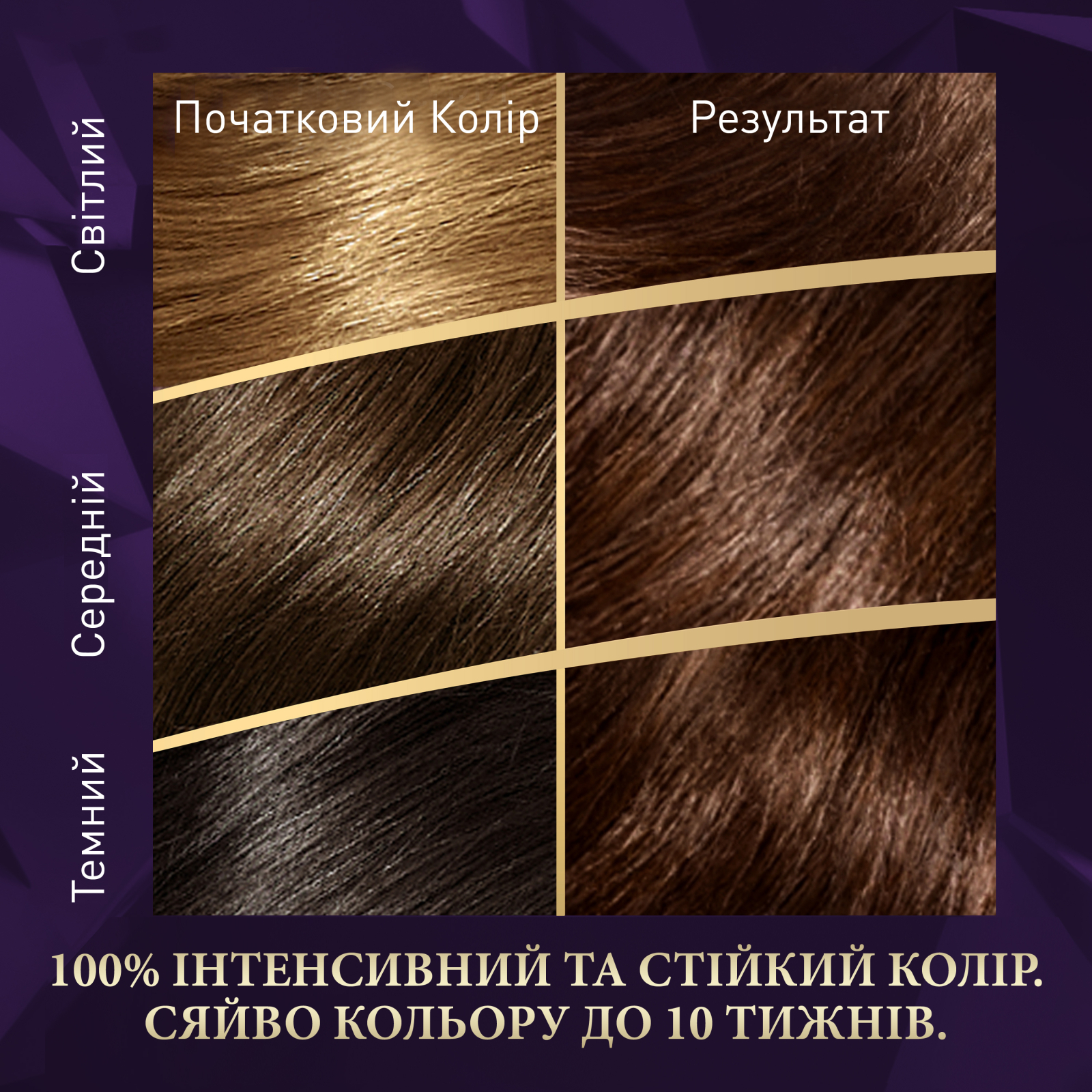 Краска для волос Wella Color Perfect 10/0 Платиновый блонд (4064666598420) изображение 3