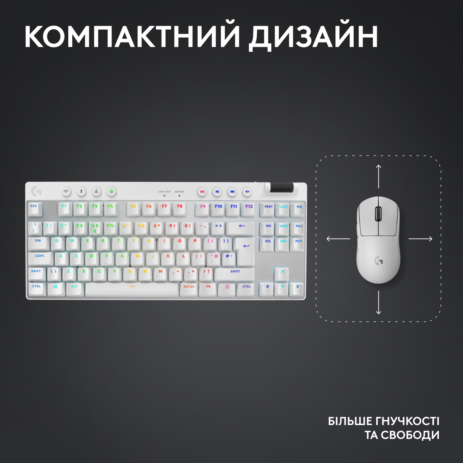Клавіатура Logitech G PRO X TKL Lightspeed Tactile USB UA Black (920-012136) зображення 10