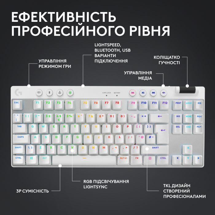 Клавіатура Logitech G PRO X TKL Lightspeed Tactile USB UA Magenta (920-012159) зображення 9