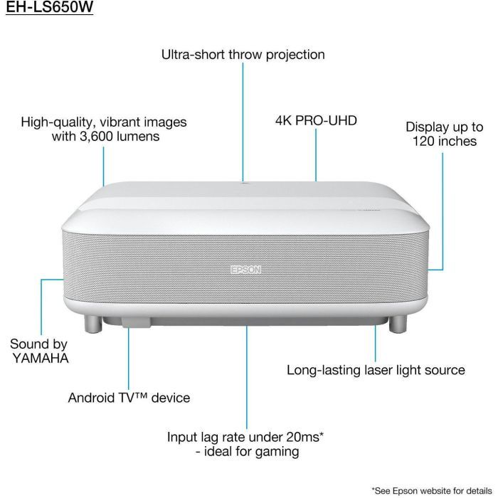 Проектор Epson EH-LS650W (V11HB07040) изображение 8