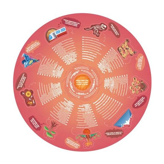 Пазл Hape круглий Підземний світ 36 елементів (E1637) зображення 3