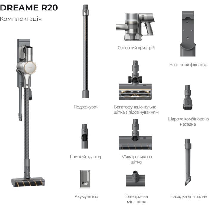 Пилосос Dreame R20 (VTV97A) зображення 3
