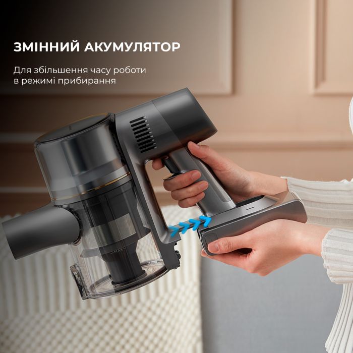 Пилосос Dreame R20 (VTV97A) зображення 8