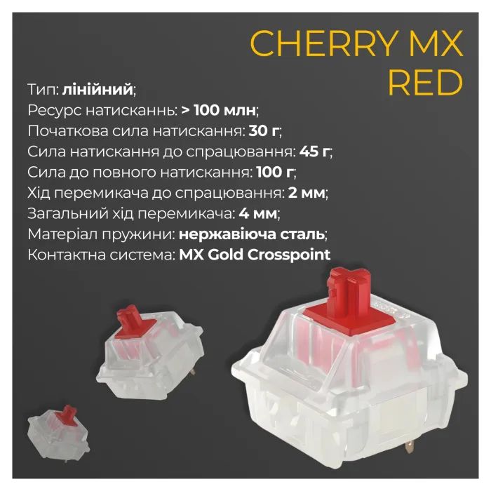 Клавиатура Ducky One 3 SF Cherry MX Red RGB UA USB Black (DKON2167ST-RUAPXCLAWSC1) изображение 6