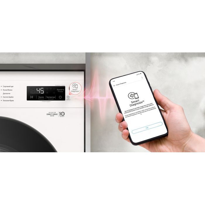 Стиральная машина LG F2Y1HS5W изображение 5