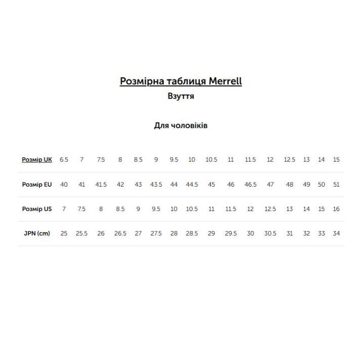 Сандалії Merrell Kahuna III Mns black - 46 - чорний (036.0759) зображення 7