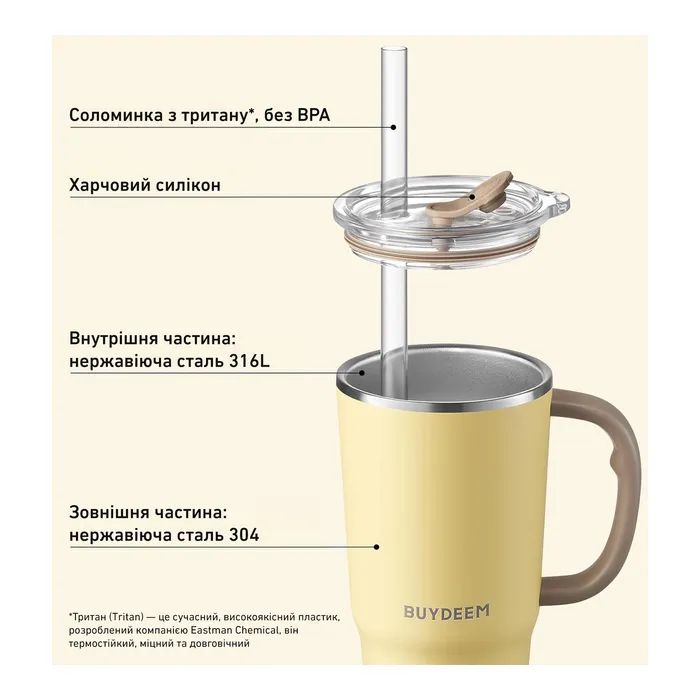 Термокружка Buydeem DS57 700 мл Mellow Yellow (DS57-MY) изображение 2
