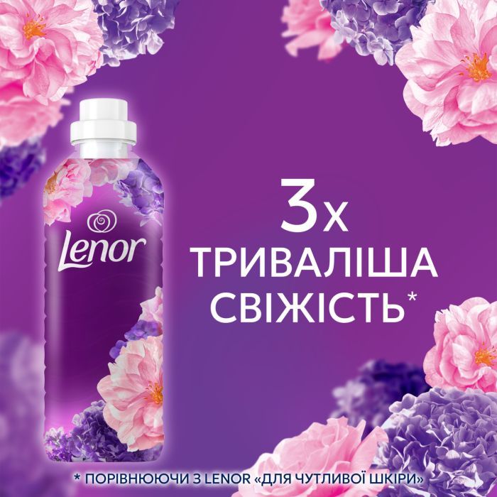 Кондиционер для белья Lenor Цветочный букет 1.239 л (8700216726900) изображение 6