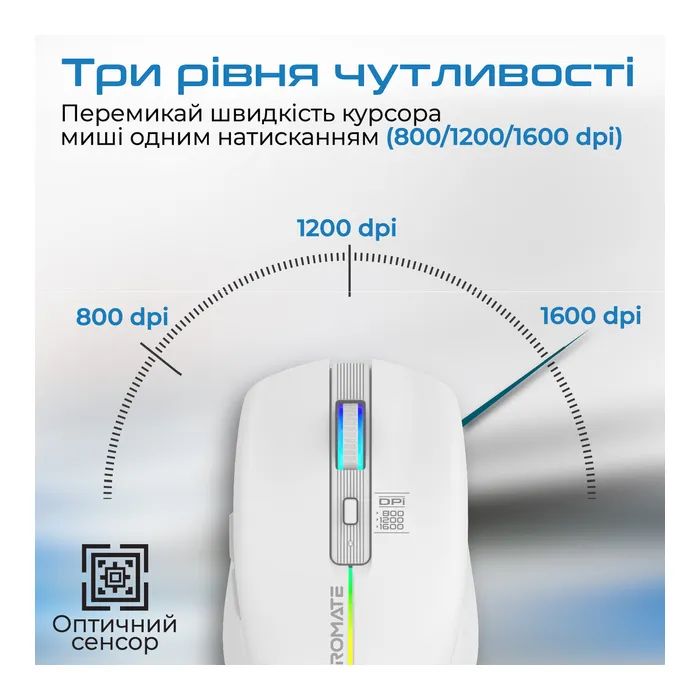 Мишка Promate Kitt Wireless White (kitt.white) зображення 3