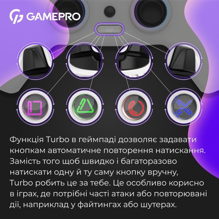 Геймпад GamePro GPS20B 2.4G/BT 5.1/USB (Switch/PC/PS/iOS/Android) RGB Black (GPS20B) изображение 10