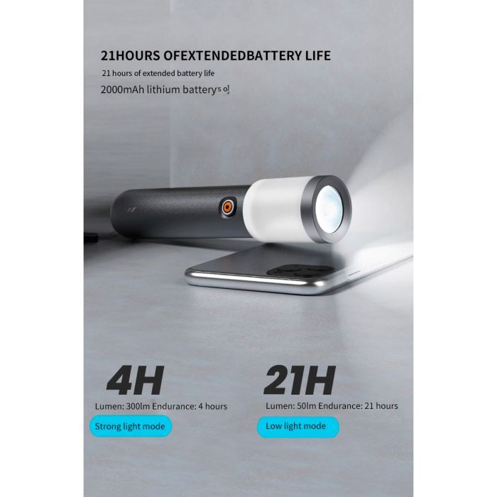 Ліхтар Xiaomi Jimihome Flashlight Black (JM-G3801) зображення 11