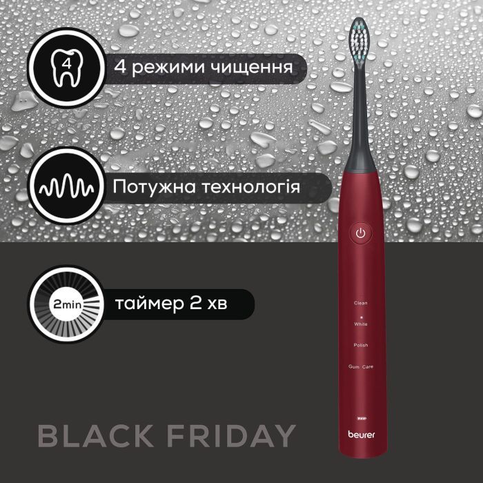 Електрична зубна щітка Beurer SC 30 JET LE2025 GP зображення 8