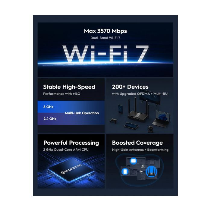 Маршрутизатор Cudy WR3600 зображення 4