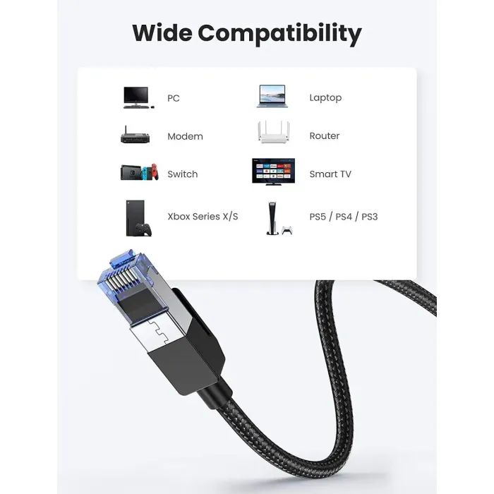 Патч-корд 2м, S/FTP cat 7 RJ-45 COPPER Ugreen (U_80431) изображение 2